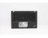 5M11A37379 Lenovo MECH_ASM KBDW/C LA SPA BKLT(SUN) UK BK