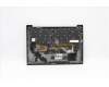5M11C53310 Lenovo MECH_ASM GRP KBD BZL,FRA,WL,DB,SUN