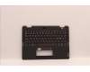 5M11F25864 Lenovo MECH_ASM KBD NORDIC w/C Cov,WFC Liteon