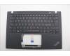 5M11F24624 Lenovo MECH_ASM KBD/C NORDIC BKLT (SUN) UKBK