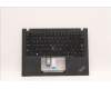 5M11H25820 Lenovo MECH_ASM KB CCov ARA BKLT Sunrex WW BK