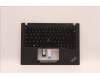 5M11H26063 Lenovo MECH_ASM KBD C-Cov TUR BKLT Sunrex WW BK