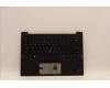 5M11H44218 Lenovo Mechanische Baugruppe Tastaturrahmen Europ&auml;isches Englisch International Dual-Band CHY