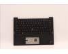 5M11H44321 Lenovo MECH_ASM GRP KBD BZL,NOR,WL,DB,SUN