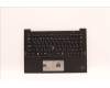 5M11H44163 Lenovo Mechanische Baugruppe Tastaturrahmen Japanisch WLAN Dual-Band CHY