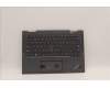 5M11H45840 Lenovo MECH_ASM KBD BZL,WW,GY,SRX,ARA
