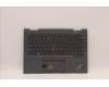5M11H45860 Lenovo MECH_ASM KBD BZL,WW,GY,SRX,EURO ENG