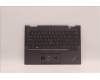 5M11H45820 Lenovo MECH_ASM KBD BZL,WL,GY,SRX,SWS