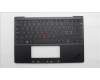 5M11H95125 Lenovo MECH_ASM GP KBDBZL,NORDIC,WW,BK/GY,SRX