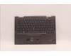 5M11H45801 Lenovo MECH_ASM KBD BZL,WL,GY,SRX,LA SPA