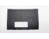 5M11L83279 Lenovo MECH_ASM KBDBZL,GER,WL,BK/BZ,SRX
