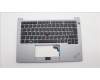 5M11L92415 Lenovo MECH_ASM FRU KB CCV ITA (SRX) UK AG