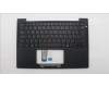 5M11S37772 Lenovo MECH_ASM FRU BL KB BK WW UKE CHY