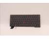 5N21A21978 Lenovo NB_KYB CS21KBD SKTOP CHY,BL,GR,SWE/FIN