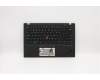 02HL880 Lenovo MECH_ASM GRP_KBD_Bzl_US,FPR,BK,CHY