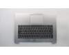 5CB0R13827 Lenovo COVER UpCaseASM W/KB L81DA PG UKE