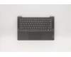 5CB1A13480 Lenovo Geh&auml;useoberseite C81YM Aluminium Schwarz FP Nicht hintergrundbeleuchtete Tastatur US International
