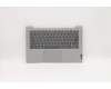 5CB1A13485 Lenovo Geh&auml;useoberseite C81YM Plastik Silber NFP Nicht hintergrundbeleuchtete Tastatur Deutsch