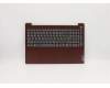 5CB0X57639 Lenovo Geh&auml;useoberseite Baugruppe GR L81WB FPCRDDIS