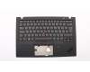 01YR641 Lenovo MECH_ASM GRP_KBD_Bzl_BG,FPR_NFC,BK,SUN