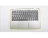 5CB0Q81333 Lenovo COVER UpperCase 3N 81A6 MG W/KB GE