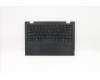 5CB0S95310 Lenovo Geh&auml;useoberseite C81MQ(UK) ohne Hintergrundbeleuchtung Tastatur_Belgisch