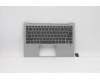 Lenovo COVER UpperCaseASM_HB W 81J0 PTN BL für Lenovo Yoga S730-13IML (81U4)