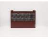 5CB0X57599 Lenovo Geh&auml;useoberseite Baugruppe SP L81WB NFPCRDDIS