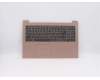 5CB0R59312 Lenovo COVER UpCaseASM W/KB L81DE CL HBW