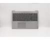 5CB0X55969 Lenovo COVER Upper Case ASM_FR-AR L 81Y3 PG