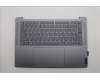 Lenovo COVER Upper CaseASM USA ENG H 83E3 LG für Lenovo IdeaPad Slim 3 15IRU9 (83E6)