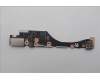 5C50S25648 Lenovo CARDPOP IO board C 83FD