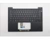 5M11S16393 LENOVO MECH_ASM BL KB BK WW NORDIC SRX