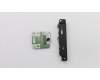 Lenovo CARDPOP DP + USB2.0/3.0 to type C für Lenovo ThinkStation P330 Tiny (30D5)