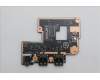 Lenovo CARDPOP FRU IO board BD/243551 Cook-2 für Lenovo ThinkPad L16 Gen 2 (21RJ)
