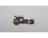 Lenovo CARDPOP Cardpop L 82WQ I/O Board für Lenovo Legion Pro 7-16IRX8H (82WQ)