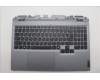 Lenovo COVER Upper Case ASM_ARA C 83DX BLWH für Lenovo LOQ 15i 15IRX9 Gen 9 (83DV/83KH)