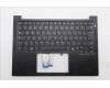 Lenovo MECH_ASM FRU KBD W/C GER BL (CHY) UK BK für Lenovo ThinkPad E14 G7 (21SY)