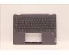 5CB1H71505 Lenovo COVER Upper Case ASM_SPA W 82R9 SG