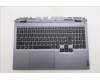 Lenovo COVER Upper Case ASM_UKE C 83JE BLWH für Lenovo LOQ 15AHP10 (83JG)