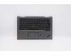 5M10Z37120 Lenovo MECH_ASM GRP_KBD_BZL_Slovenian_WL_IG_CHY