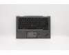 5M10V24939 Lenovo Mechanische Baugruppe Tastatur-Displayrahmen Gruppe SWS WW IG CHY