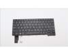 Lenovo NB_KYB CS21KBD SKTOP CHY,NBL,BK,ENG für Lenovo ThinkPad X13 Gen 2 (20WK/20WL)