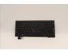 5N21D68165 Lenovo NB_KYB CS22 FL TOP,BK-BL,SRX,ARA