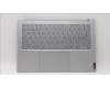 Lenovo COVER Upper Case ASM_SWS L82UT CG für Lenovo Yoga Slim 7 Pro 14IAH7 (82UT)