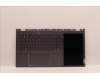 5CB1J38370 Lenovo COVER Upper Case ASM_HBW H21EL STGY_8HD