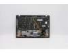 5M10Z37032 Lenovo Mechanische Baugruppe Tastatur und Displayrahmen Schwedisch-Finnisch, mit WWAN, Dualband, CHY