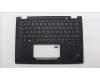 Lenovo MECH_ASM KBD W C FRA BKLT PMX UK BK für Lenovo ThinkPad X13 Yoga Gen 4 (21F2/21F3)
