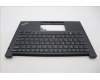 Lenovo MECH_ASM FRU KB CCV IND ENG BL SRX US BK für Lenovo ThinkPad E14 Gen 5 (21JR/21JS)
