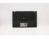01YR590 Lenovo MECH_ASM GRP_KBD_Bzl_PT,FPR,BK,SUN